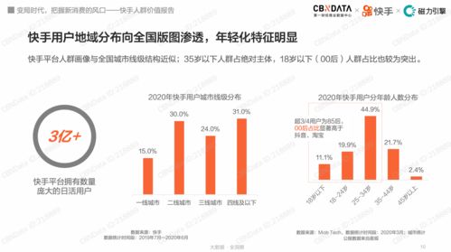 抖音查看最新视频评论的实用指南