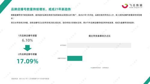 揭秘抖音直播人气榜单：哪款软件助你轻松查看？