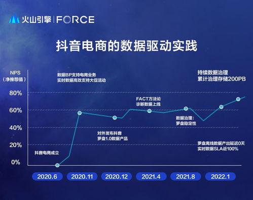 抖音粉丝群查询攻略：轻松找到你的粉丝社群