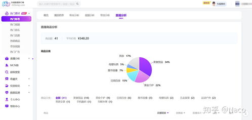 抖音粉丝头像框设置教程：轻松打造个性专属边框