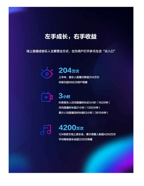 如何提高抖音发图片视频的完播率