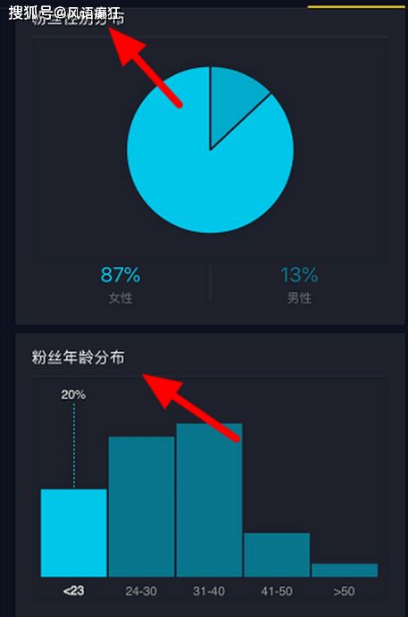 抖音拆粉丝快递的正确方法与注意事项