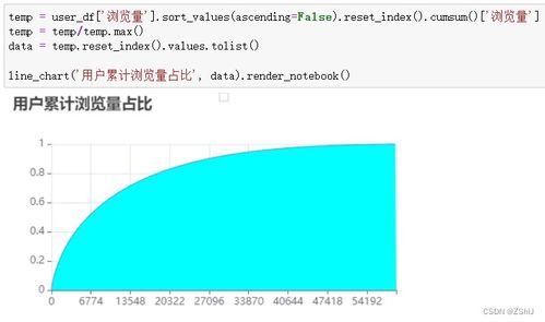 抖音粉丝增长秘籍：如何高效提升粉丝量