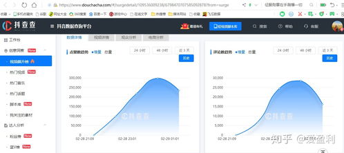 抖音开直播人气飙升秘诀：全方位引流与互动策略