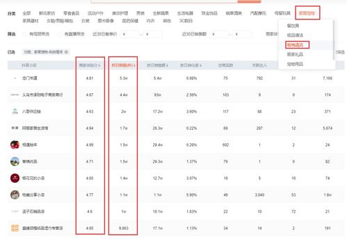 抖音点赞揭秘：如何轻松知道被谁点赞了