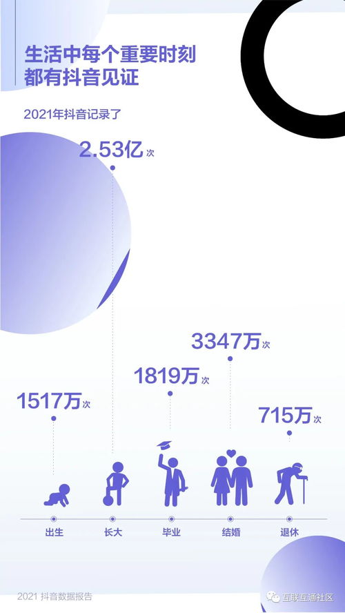 吴磊抖音粉丝数量解析：为何相对较少？