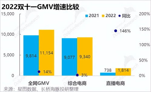 抖音上人气直播的秘密武器：如何成为热门主播？