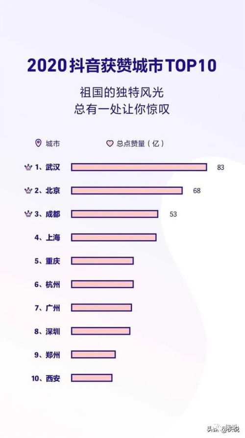 抖音粉丝牌子隐藏技巧，轻松保护你的隐私