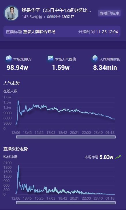 抖音日常粉丝活跃攻略：掌握五个关键步骤