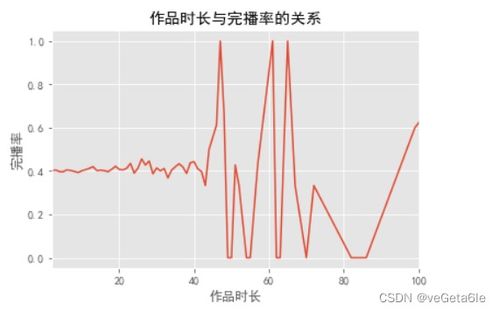 抖音男粉丝增长攻略：从定位到互动，让你的账号更具吸引力