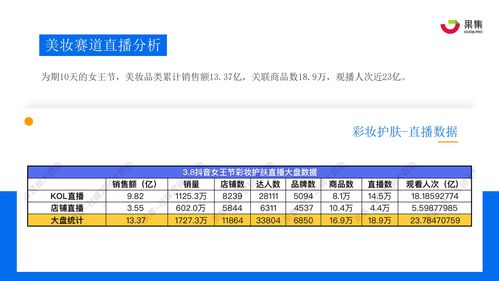 抖音涨粉秘籍：如何快速提升粉丝数量