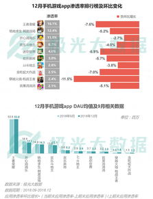 抖音粉丝增减之谜：如何有效管理与增长你的粉丝群