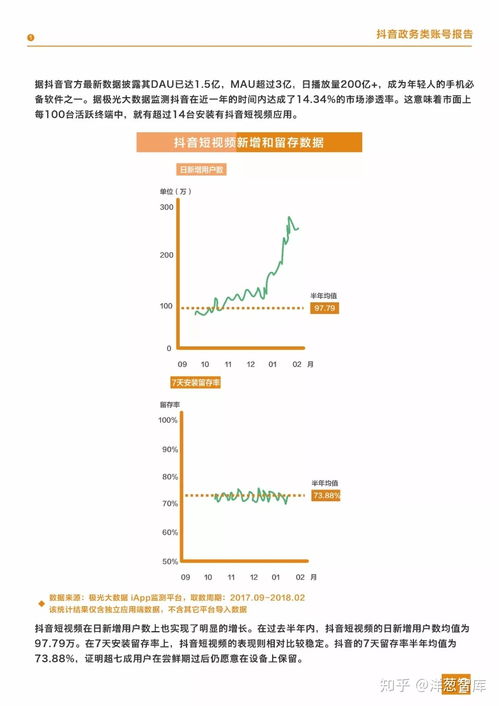 抖音珠宝销售：揭秘吸引粉丝的五大策略