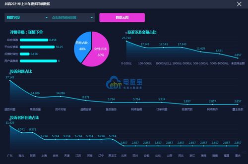 抖音精准匹配粉丝群：策略与技巧全攻略