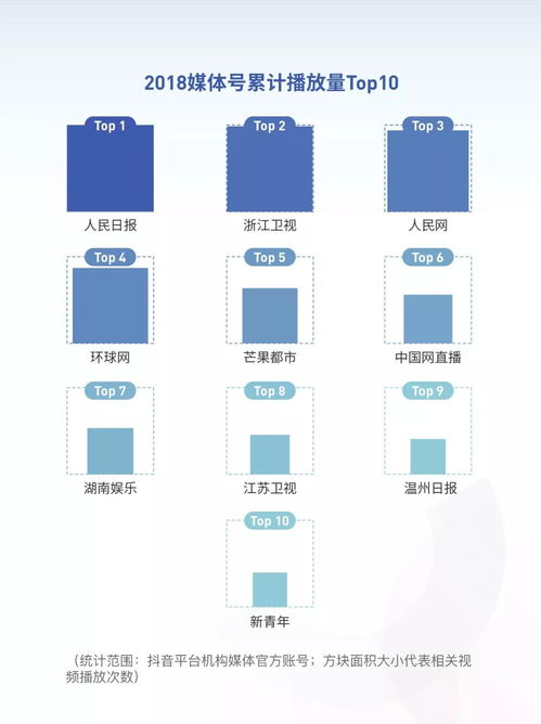 抖音粉丝与朋友的界定解析