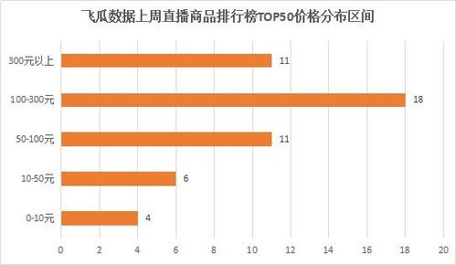 抖音创建粉丝群详细流程，助力提升粉丝互动