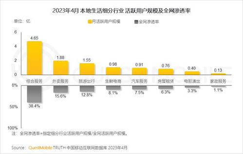 抖音粉丝突破千级：涨粉技巧与策略分析