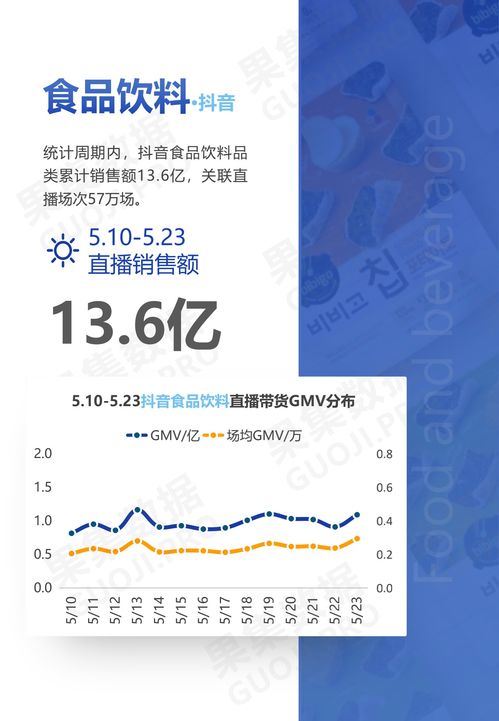 抖音粉丝增长攻略：如何有效发布内容吸引粉丝