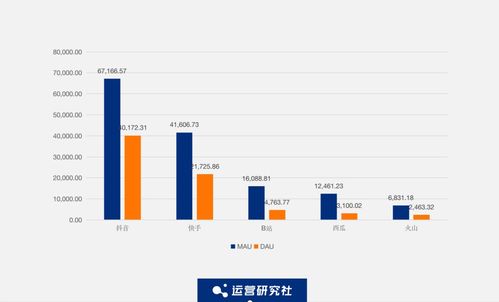 抖音直播人气票规则详解：助你快速掌握直播间流量密码