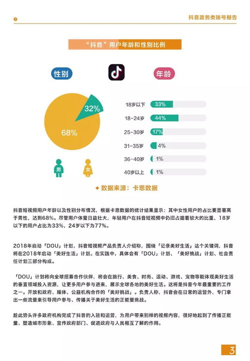 抖音投流展示量与播放量的奥秘：提升视频曝光率的关键