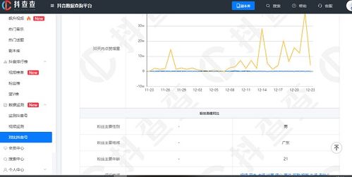 抖音关注老号粉丝攻略：快速定位与粉丝互动