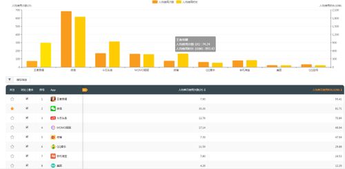 抖音粉丝每周排名查询方法全解析