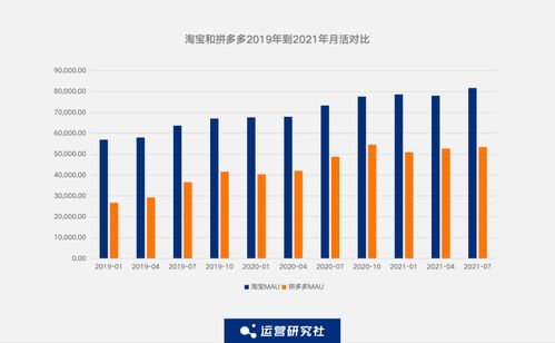 抖音粉丝投稿镜头制作全攻略