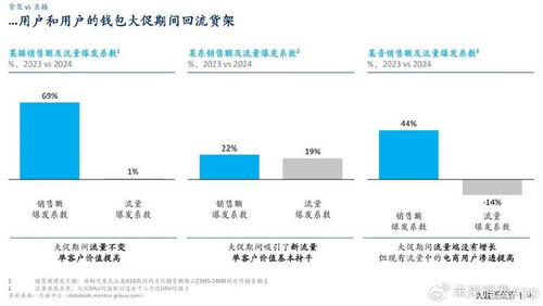 抖音涨粉秘诀：如何快速积累1万粉丝？