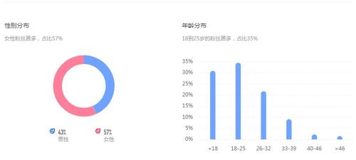 抖音点赞爱心抱抱设置攻略，让你轻松表达喜爱！