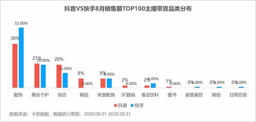 抖音点赞数查询攻略：轻松掌握获赞情况