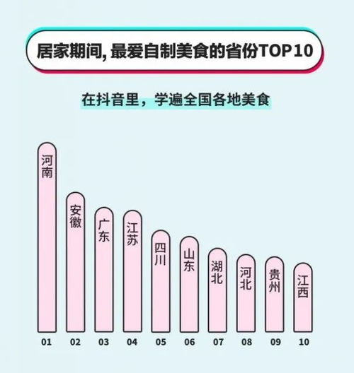 抖音直播人气互助：解析与策略