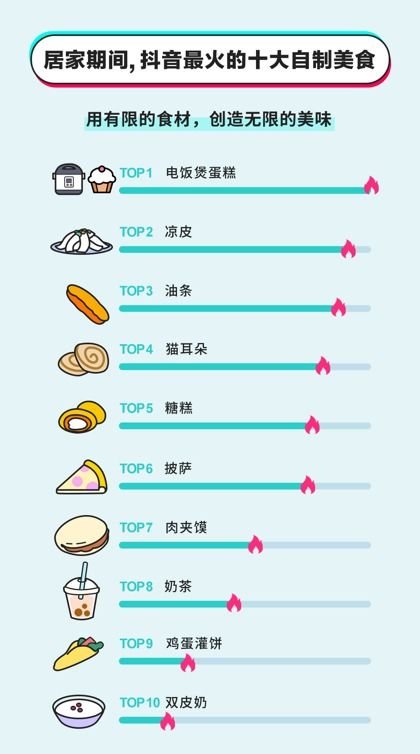 抖音私信设置技巧：如何避免私信信息内容显示