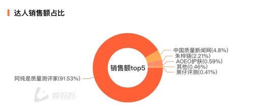 抖音直播设置粉丝专属发言权限全攻略