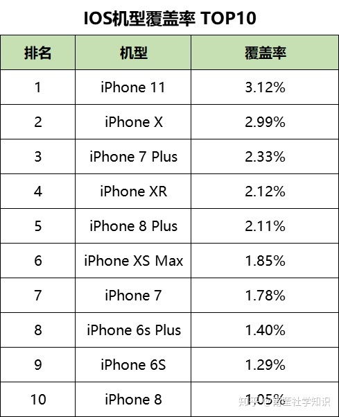 抖音涨粉秘籍：轻松增加粉丝数量的实用方法