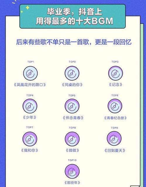 抖音橱窗1000粉丝怎么快速达成？