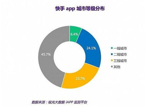 抖音直播人气第一名揭秘：背后的成功之道