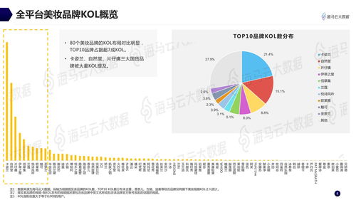 抖音完播率与复播率分析：优化策略与关键影响因素