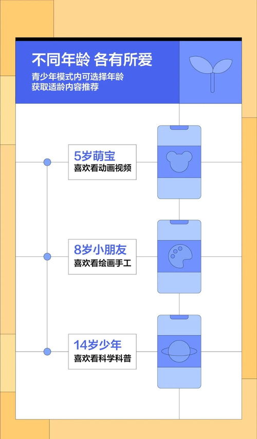 抖音作品点赞率解析：如何准确查看与提升