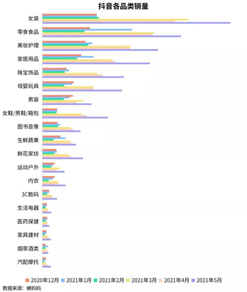 抖音企业如何高效查看粉丝数据，掌握账号运营关键