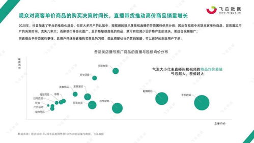 抖音粉丝可见作品设置全攻略