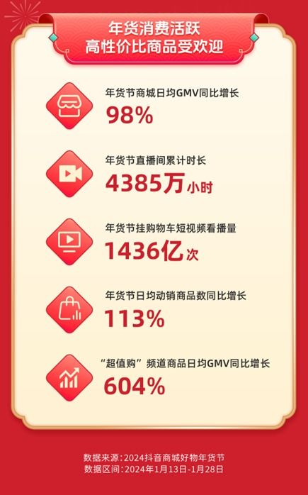 抖音粉丝迁移至抖音火山：全面解析与操作指南