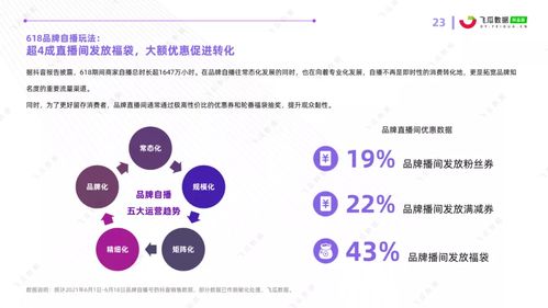 抖音一千粉丝报价全解析：市场定价与粉丝质量的关系