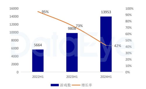 揭秘：如何有效提升抖音视频的完播率