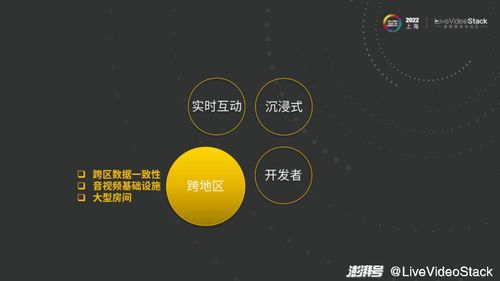 抖音直播请人能否真正提升人气？