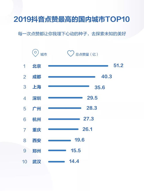 抖音粉丝订单查询难题解析