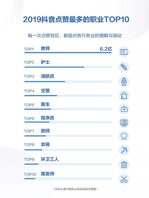 抖音完播率68%背后：用户行为分析与内容优化策略