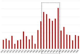 抖音视频点赞教程：轻松给他人视频点赞