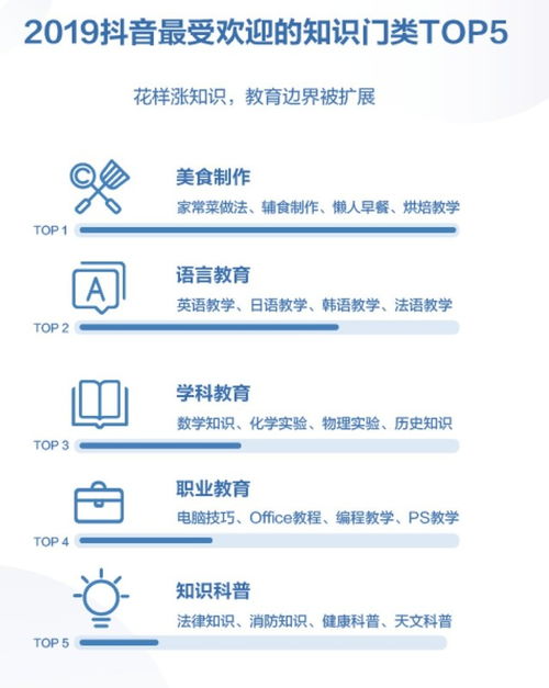 抖音粉丝迁移至抖音火山：全面解析与操作指南