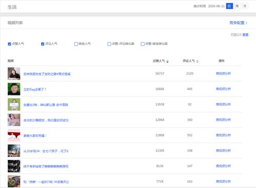 抖音号涨粉秘籍：快速增加粉丝的实用方法