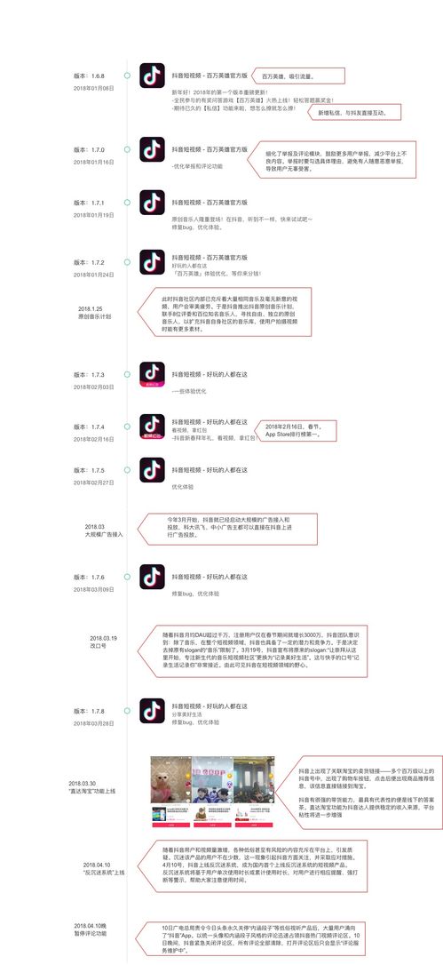 抖音粉丝量深度分析：如何查看并解读详细粉丝数据